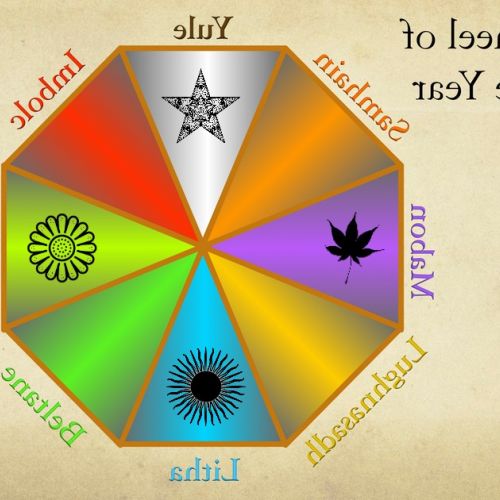 The Wheel of the Year: 3 things to know about the Wiccan calendar